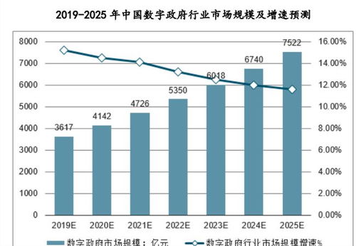 掘金信息系統(tǒng)集成服務(wù) 漢鑫科技沖刺精選層的機(jī)遇與挑戰(zhàn)